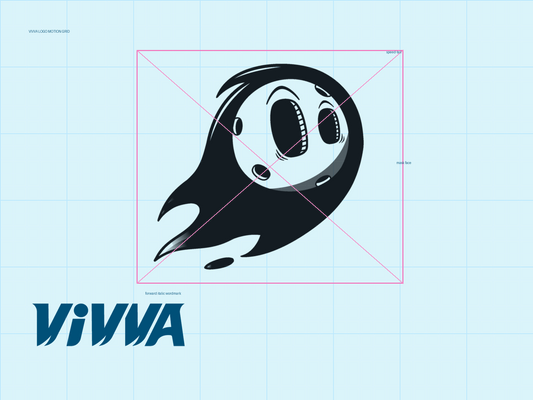 Why VIVVA: A New Language for Movement